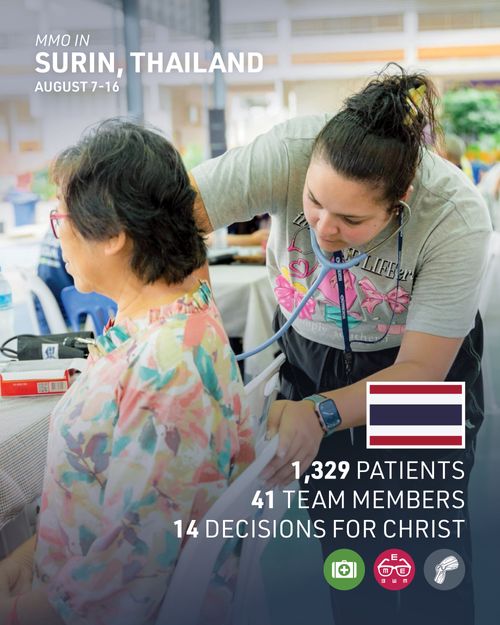 25Trip-Recaps-Thailand