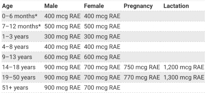 Screen Shot 2022-02-08 at 8.49.03 AM